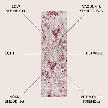 Contemporary Pop Modern Abstract Vintage Faded Area Rug
